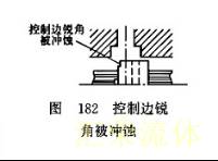 控制边锐角被冲蚀