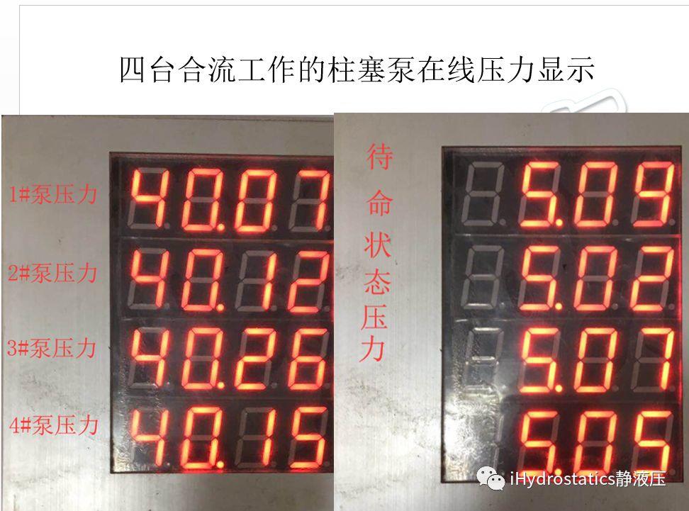 【i专栏】W06：液压柱塞泵在线状态监控和预测性维护丨马明东